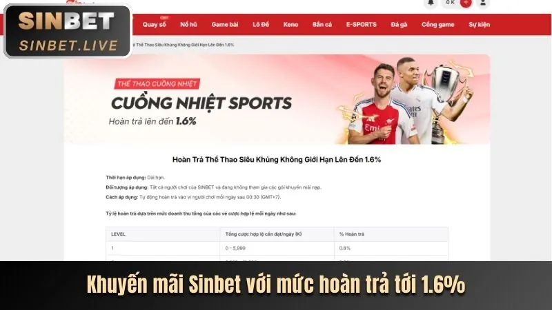 Hướng dẫn cá cược có trách nhiệm